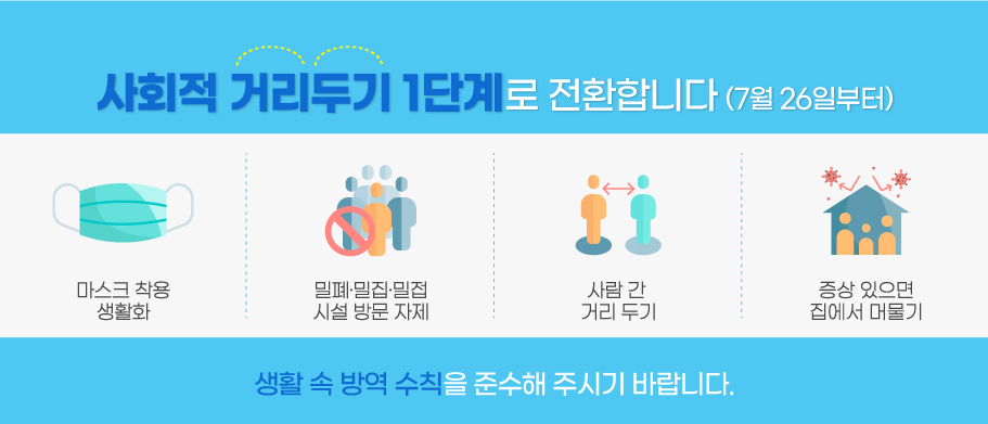 사회적거리두기 1단계