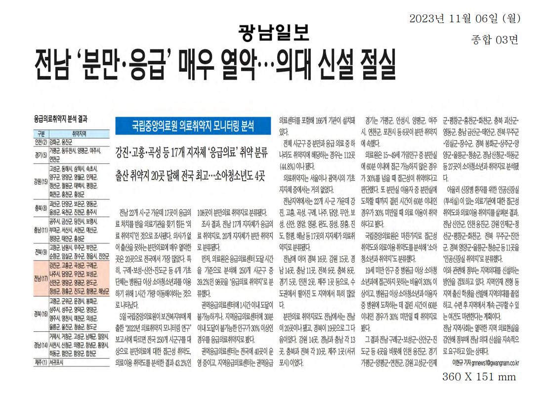 전남 '분만·응급' 매우 열악... 의대 신설 절실1