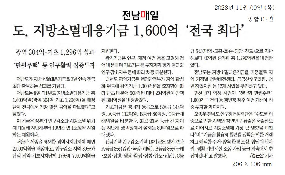 도, 지방소멸대응기금 1,600억 '전국 최다'1