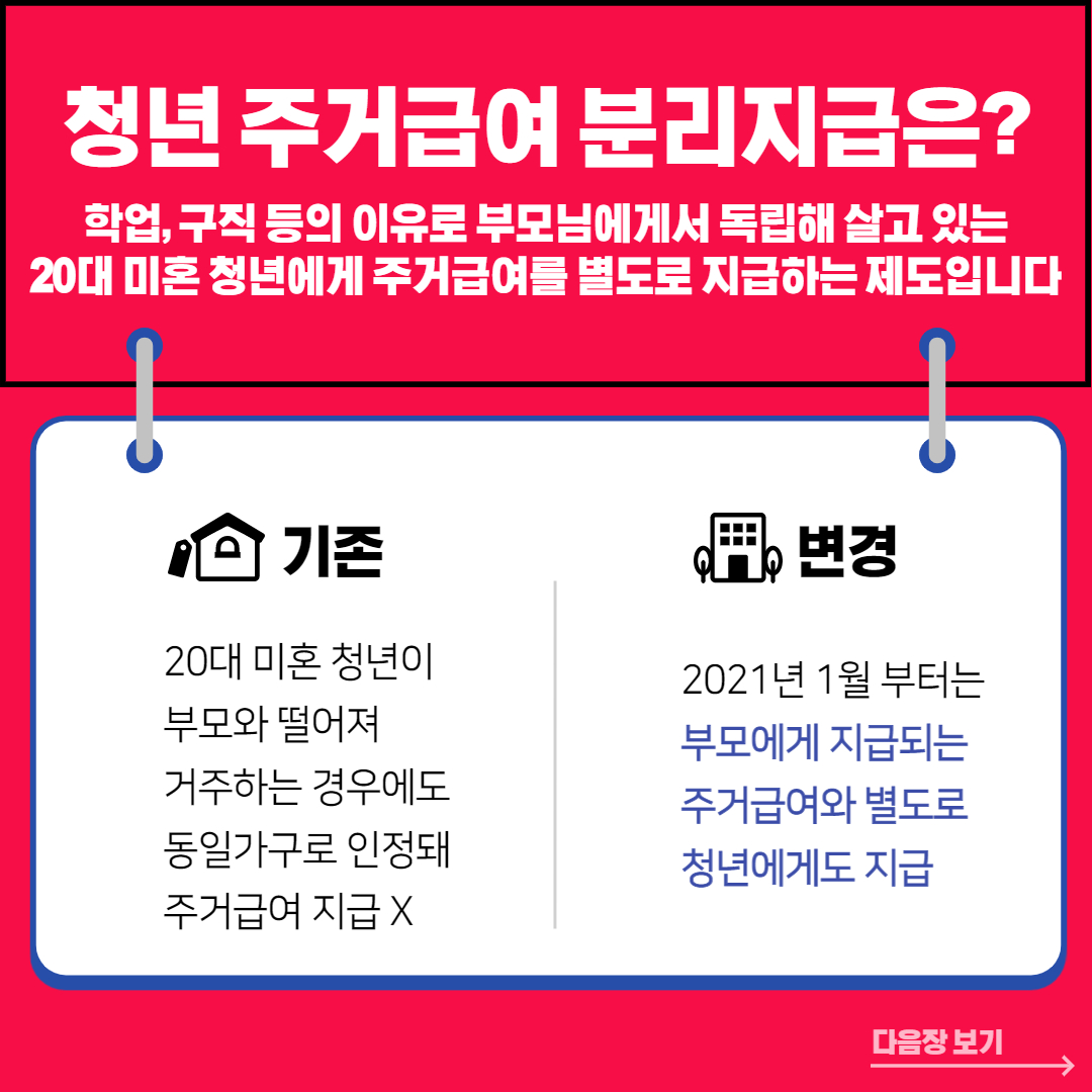 [카드뉴스] 청년 주거급여 분리지급2