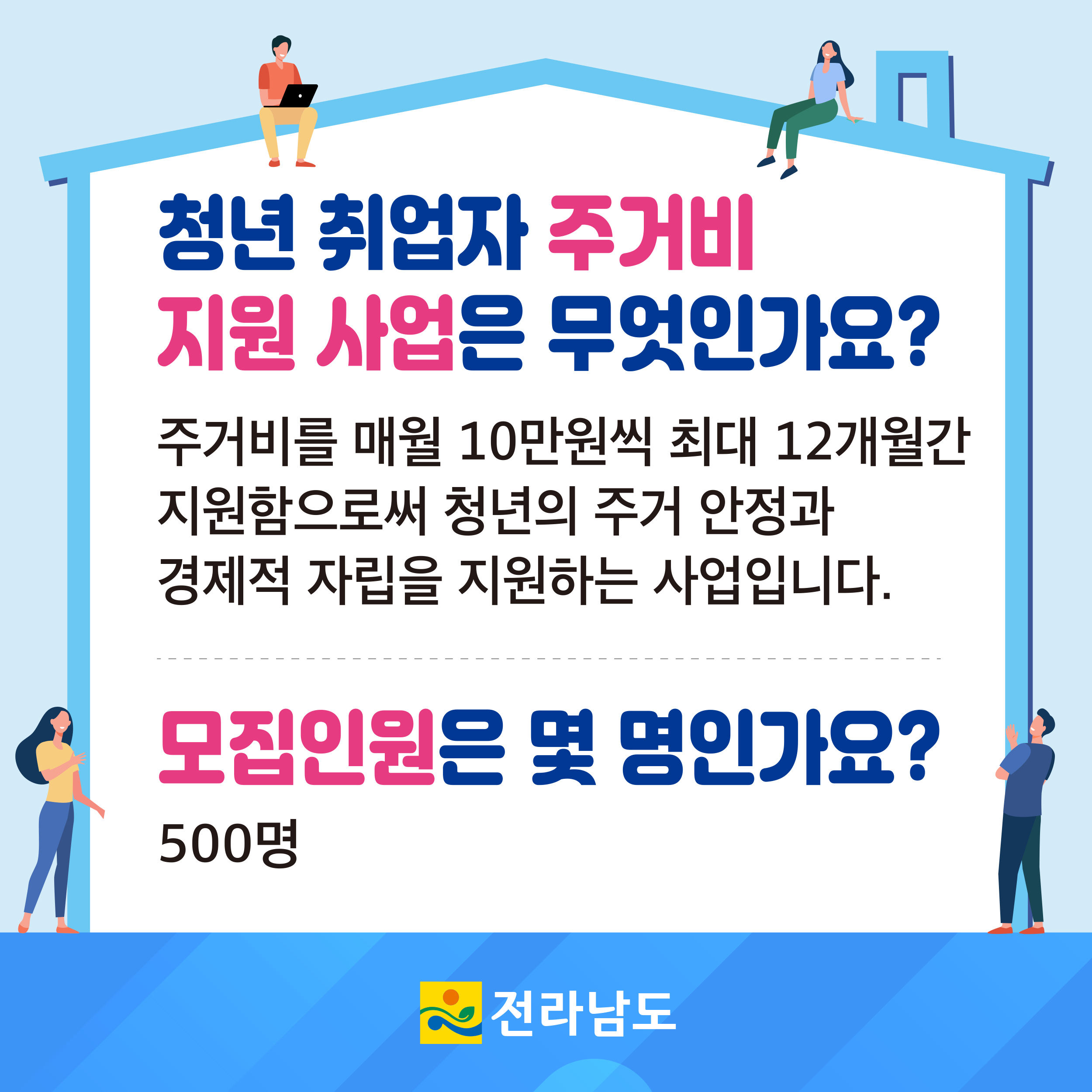 [카드뉴스]  2021년 청년 취업자 주거비 지원사업 모집(1.25.~2.19.)2