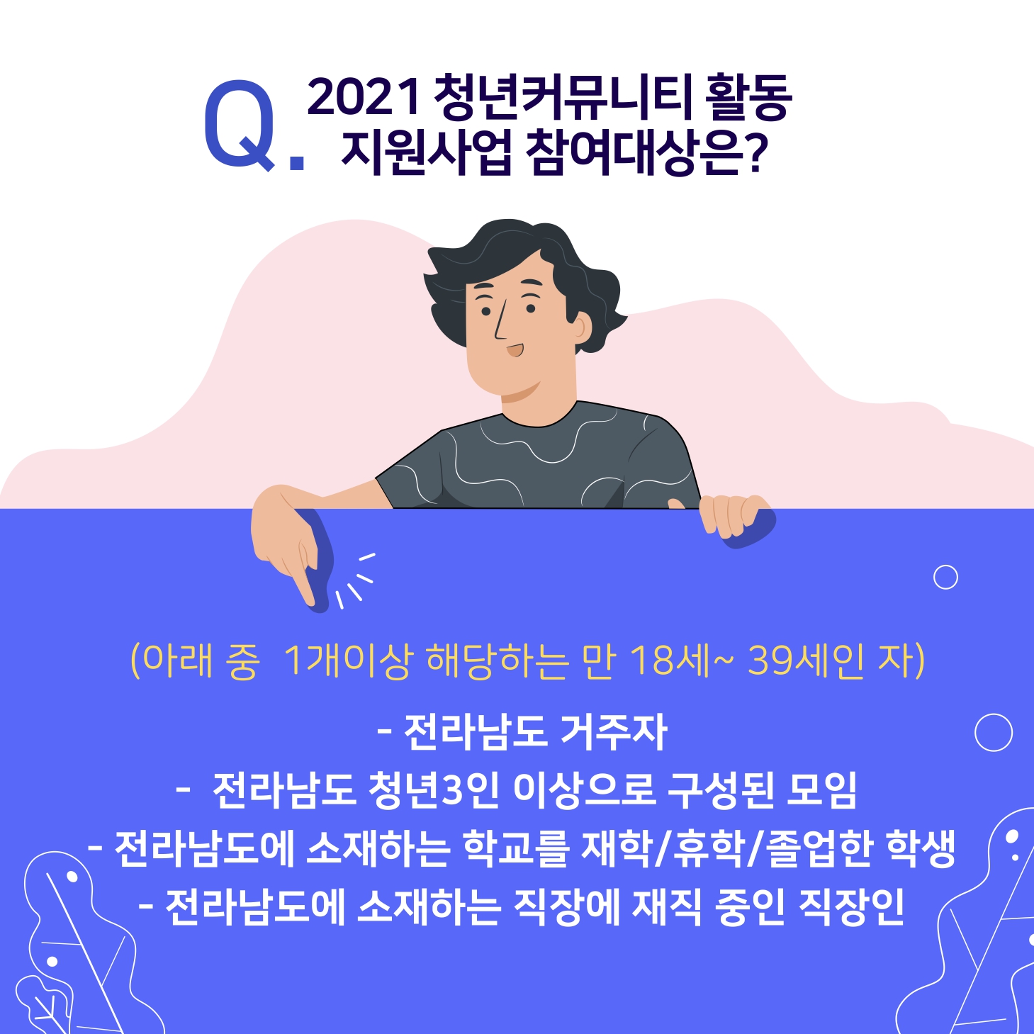 [카드뉴스] 2021 청년커뮤니티 활동지원사업 모집 안내3