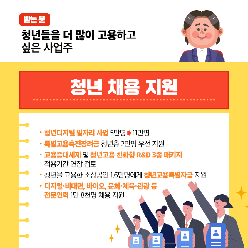 [카드뉴스] 청년고용 활성화 대책3