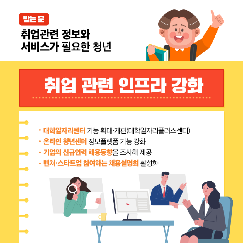 [카드뉴스] 청년고용 활성화 대책7