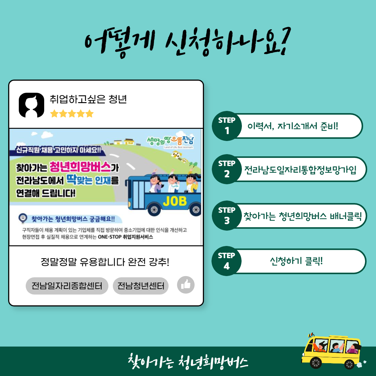 [카드뉴스] 찾아가는 청년희망버스(3차)2