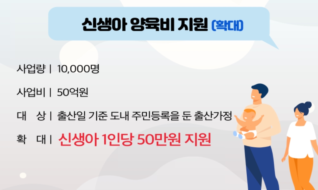 [카드뉴스] 전라남도 출산지원 사업2