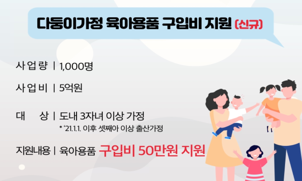 [카드뉴스] 전라남도 출산지원 사업4