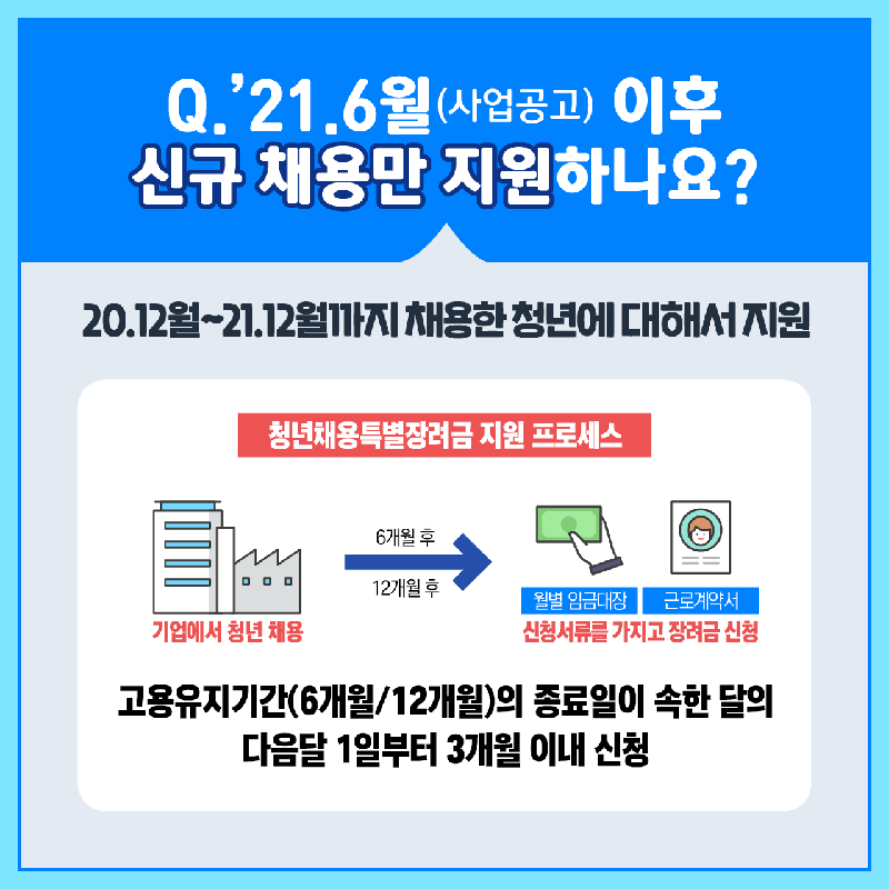 [카드뉴스] 고용노동부 청년채용특별장려금3