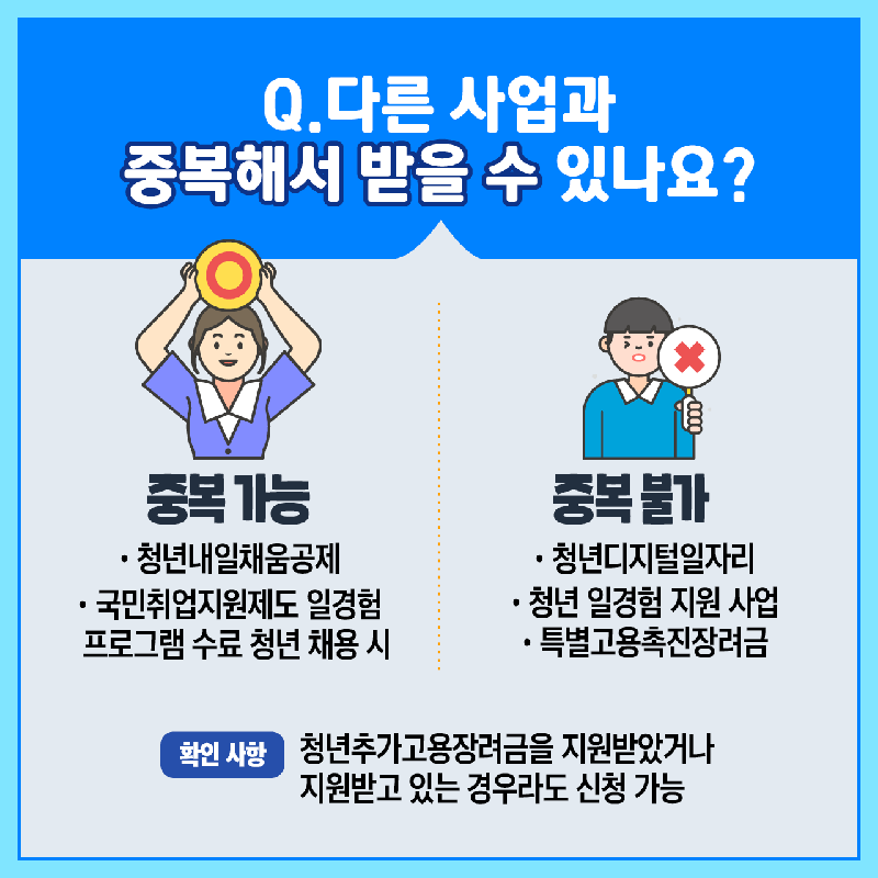 [카드뉴스] 고용노동부 청년채용특별장려금5