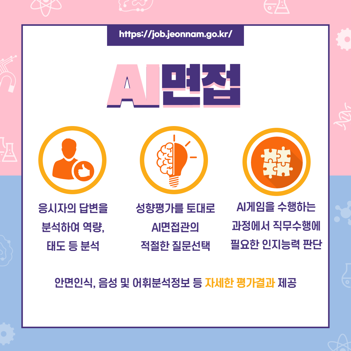 [카드뉴스] 전라남도일자리통합정보망 AI플랫폼 오픈3