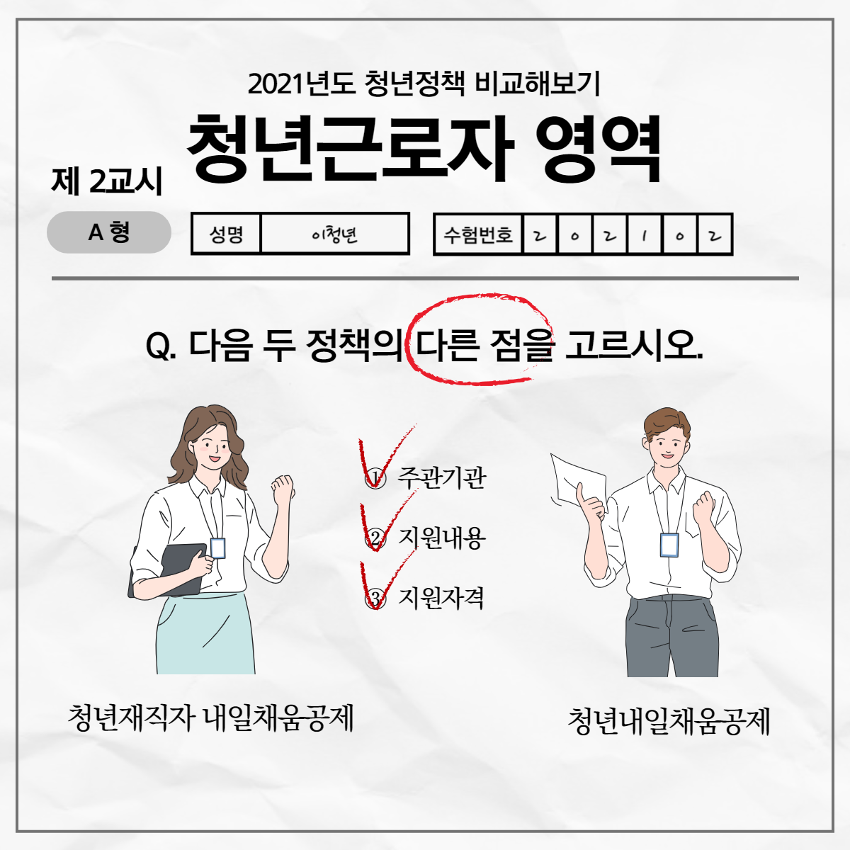 [카드뉴스] 2021년도 청년정책 비교해보기(청년재직자 내일채움공제 vs 청년내일채움공제)1