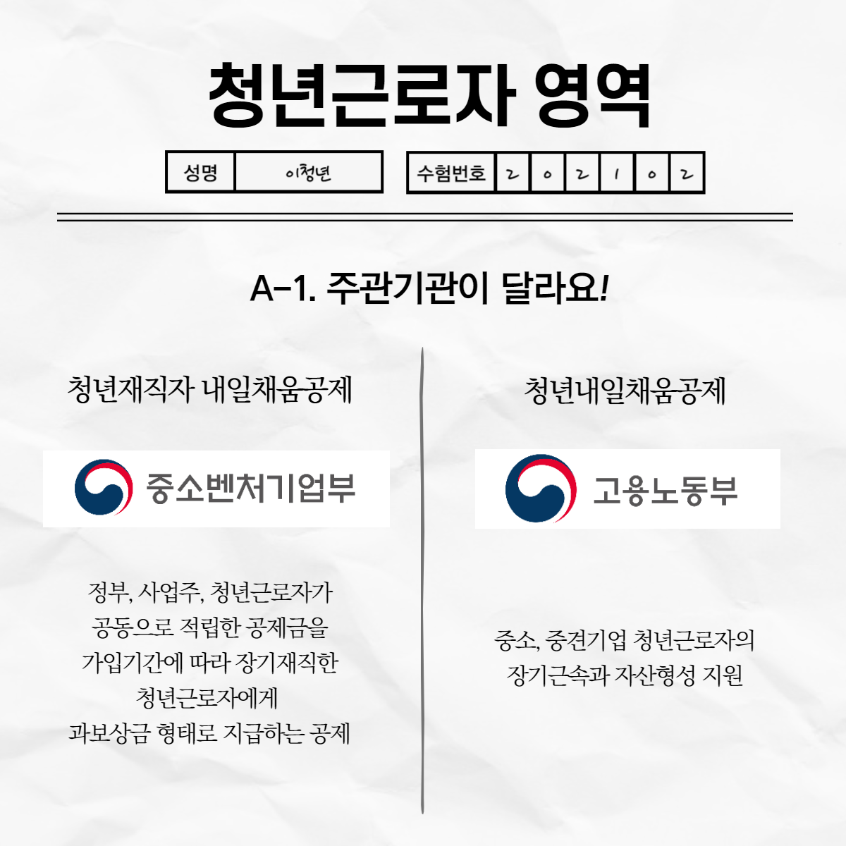 [카드뉴스] 2021년도 청년정책 비교해보기(청년재직자 내일채움공제 vs 청년내일채움공제)2