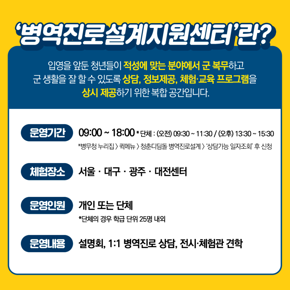 [카드뉴스] 청춘디딤돌 병역진로설계 서비스4