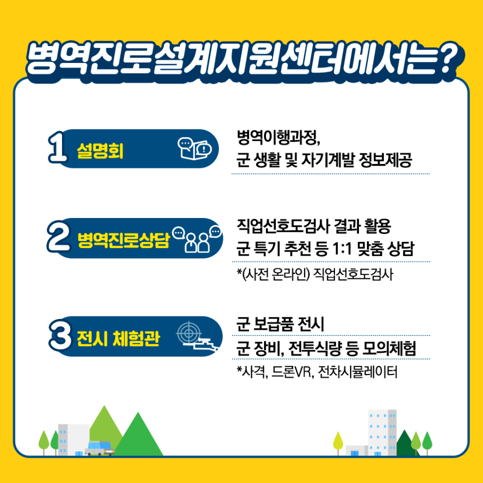 [카드뉴스] 청춘디딤돌 병역진로설계 서비스5