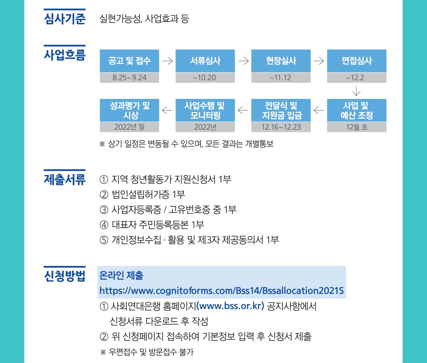 지역 청년 활동가 지원사업 공고3