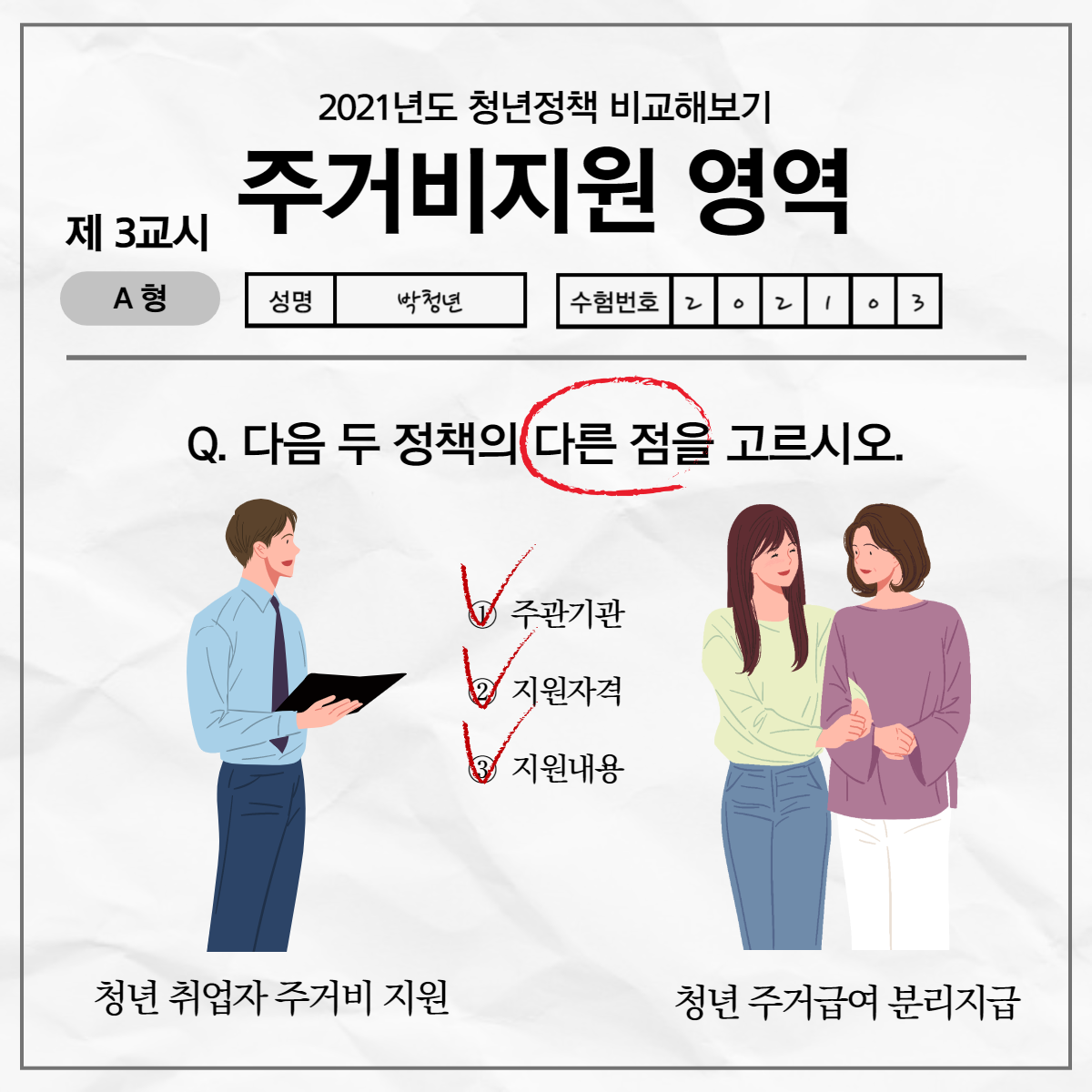 [카드뉴스] 2021년도 청년정책 비교해보기(청년취업자주거비지원vs 청년주거급여분리지급)1