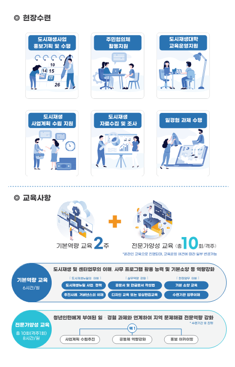 [사업공고] 2021년 제2차 도시재생뉴딜 청년인턴십(일경험 수련생) 선발 공고7