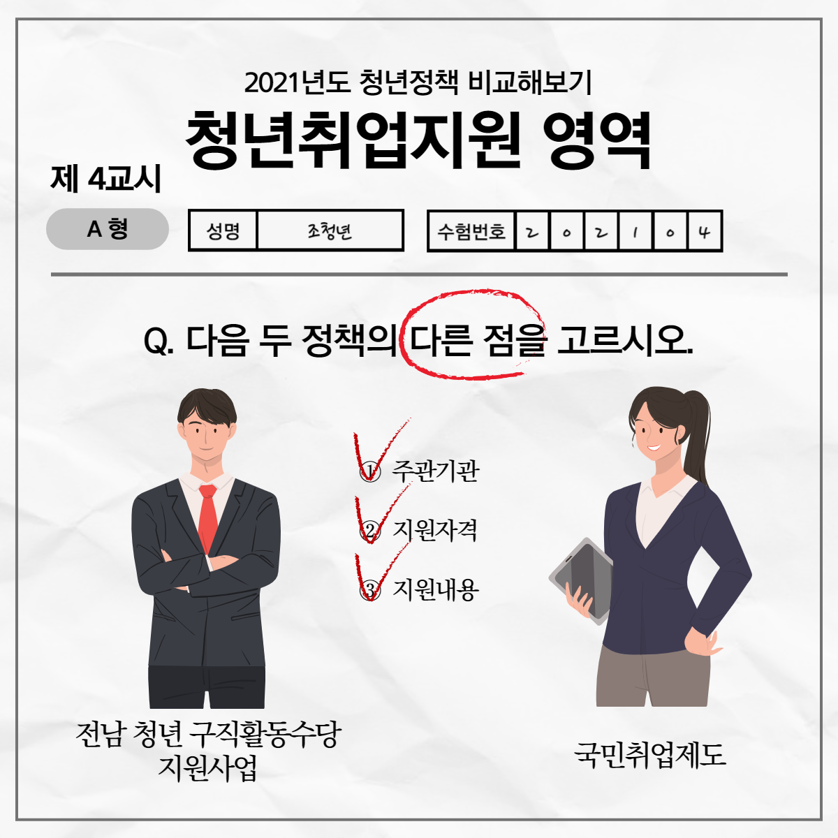 [카드뉴스] 2021년도 청년정책 비교해보기(전남청년구직활동수당지원vs 국민취업지원제도)1