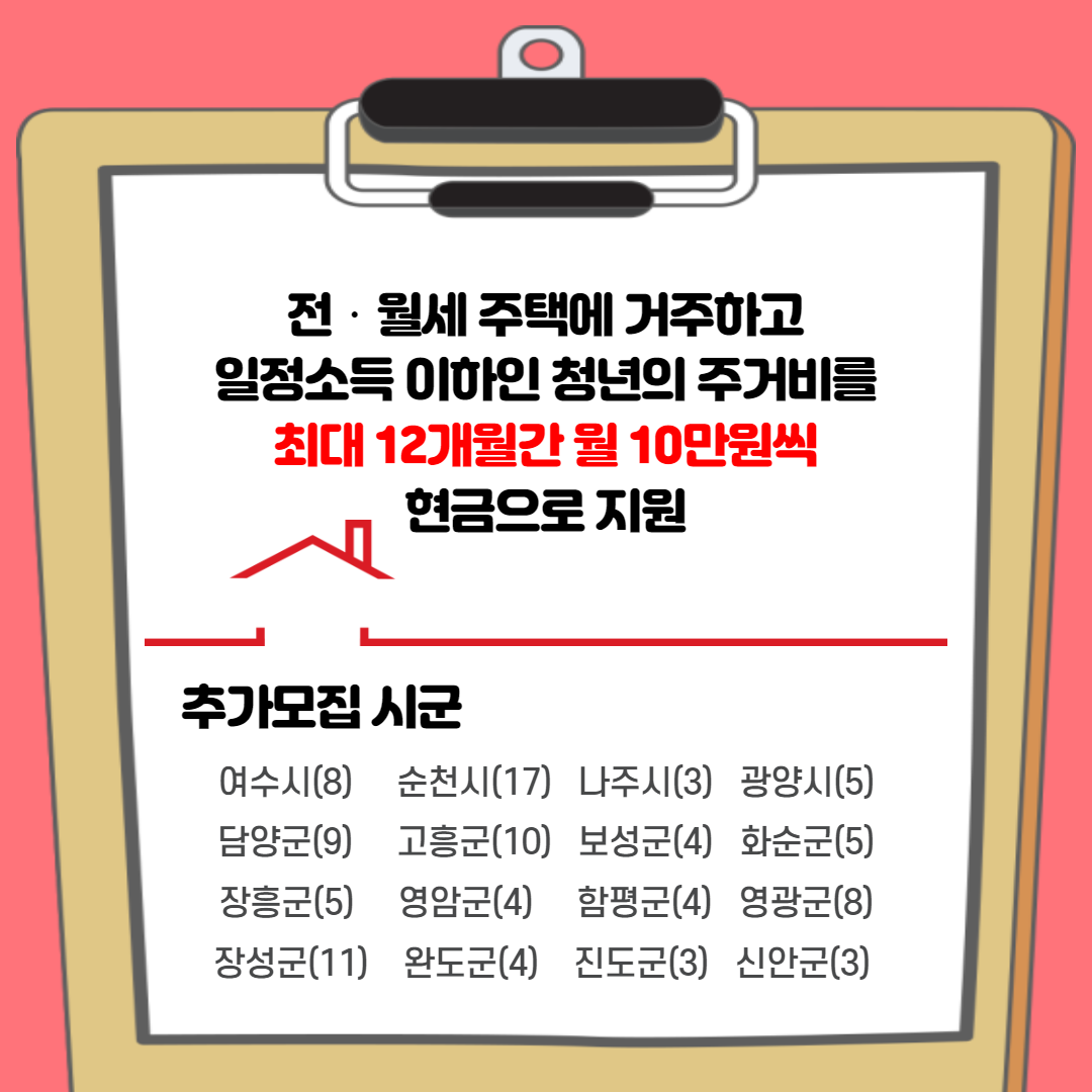 [사업공고] 2021년 청년 취업자 주거비 지원 사업 추가모집2