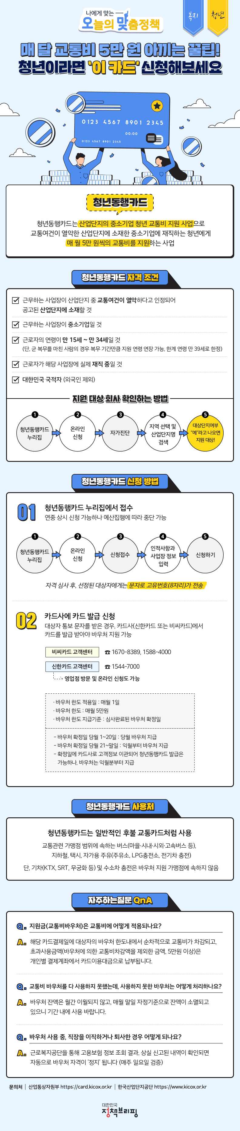 [카드뉴스] 청년동행카드 '월5만원 교통비 지원'1