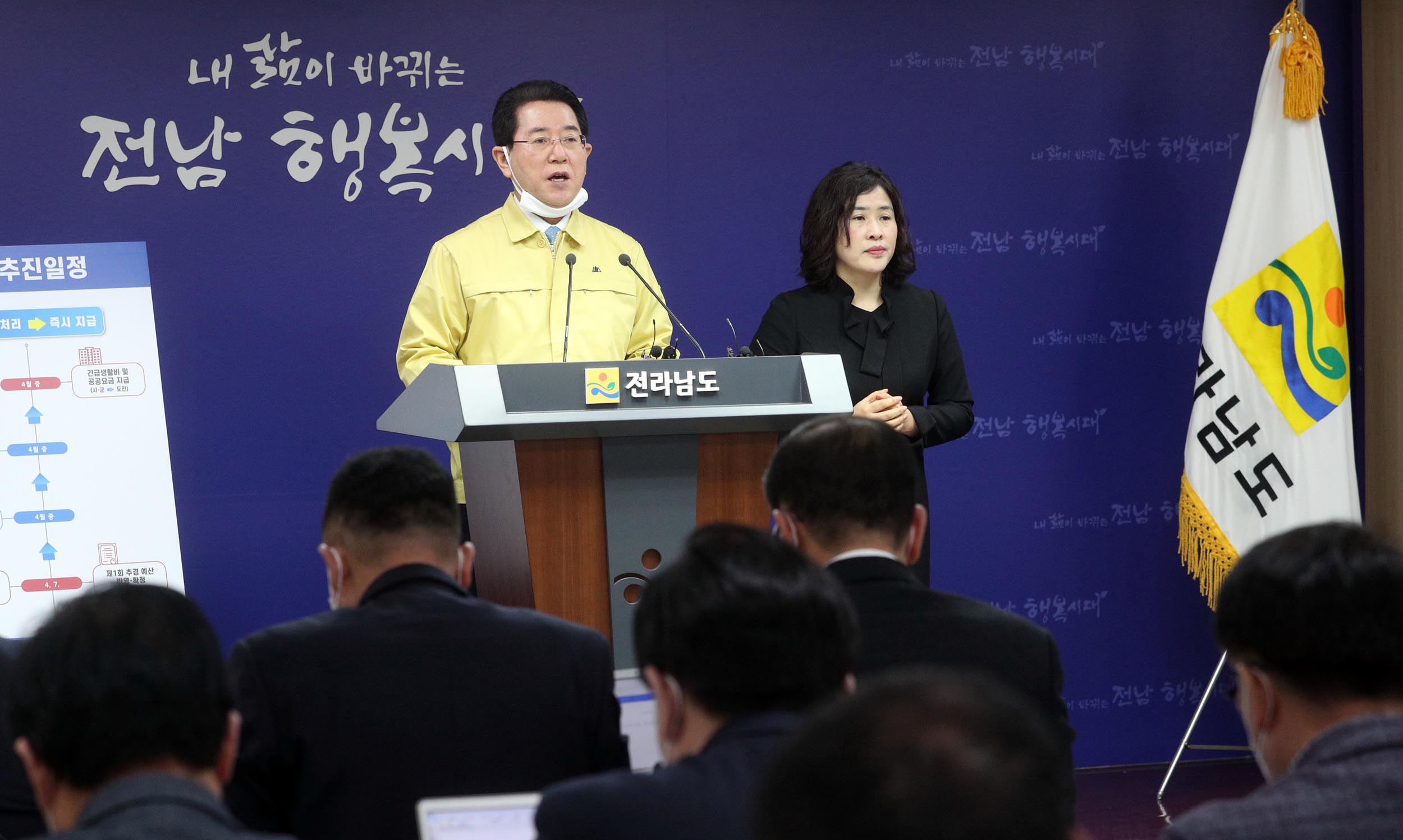 ‘코로나19’ 위기 극복 긴급 민생지원 안정종합대책 담화문 발표4