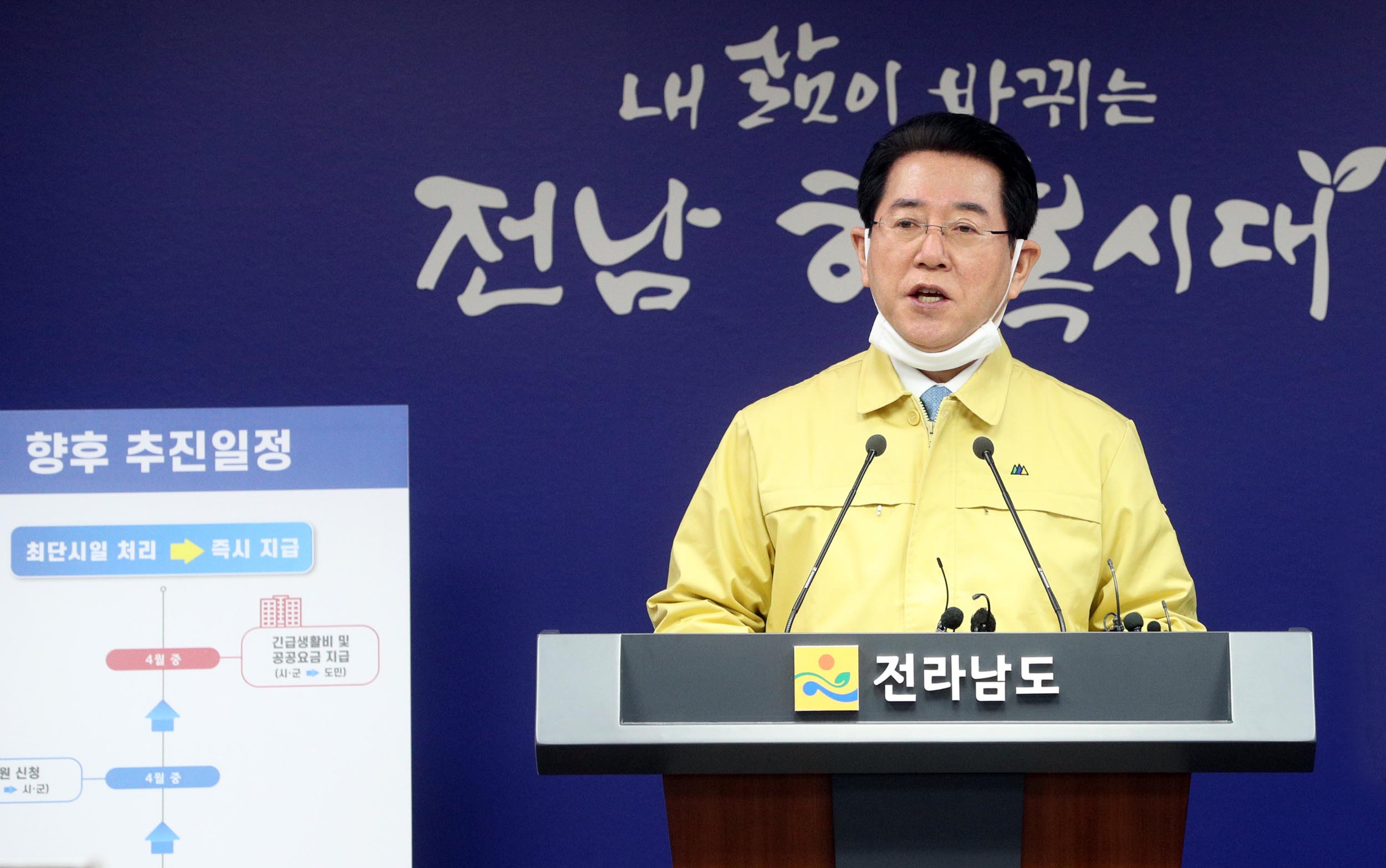 ‘코로나19’ 위기 극복 긴급 민생지원 안정종합대책 담화문 발표6