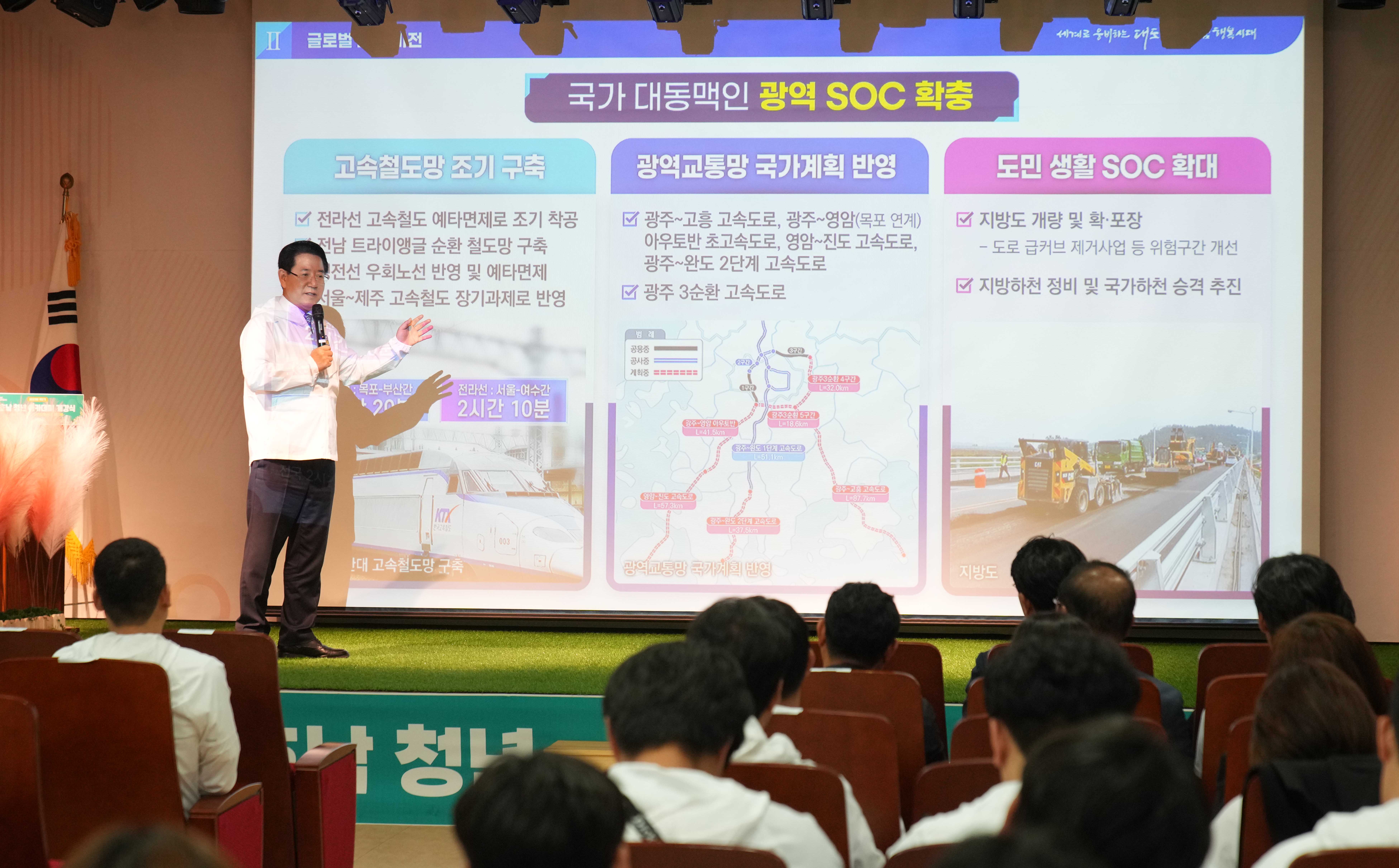 대한민국 청년 핵심 리더들과 ‘소통간담회’ 개최5