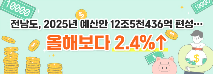 전남도, 2025년 예산안 12조5천436억 편성… 올해보다 2.4%↑